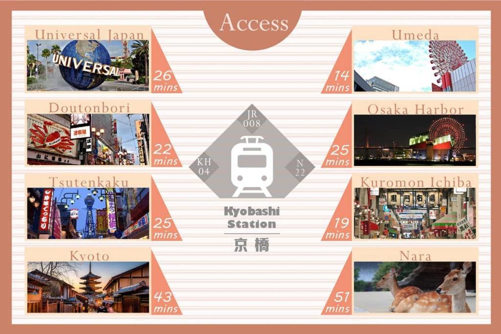 大阪雅宿Js204公寓 外观 照片